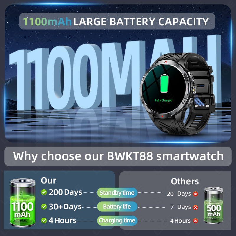 LIGE Nuovi orologi intelligent - Outdoor Sport News recensione e prezzo