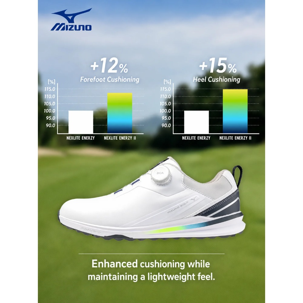 Nuove Scarpe da Golf Mizuno 20 - Outdoor Sports Shoes recensione e prezzo